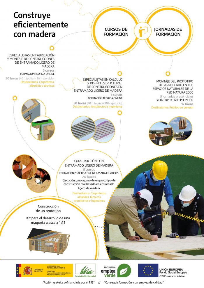 CURSO CONSTRUCCION MADERA : ON LINE : GRATUITO